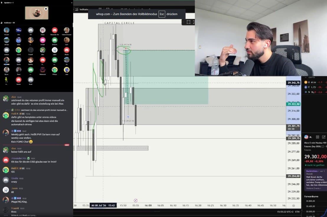 Live-Session im Discord: laufender Stream mit 33 Zuhörern, Chat im War Room und der Chart mit eingezeichnetem Setup