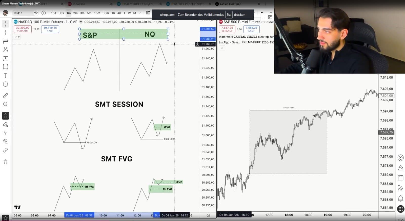 Chartanalyse im Unterricht: NASDAQ und S&P nebeneinander, markierte SMT-Session und Fair-Value-Gaps